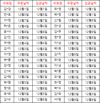비회원.png